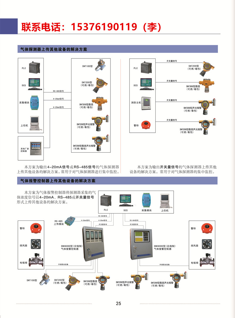 丁烷泄露報警器