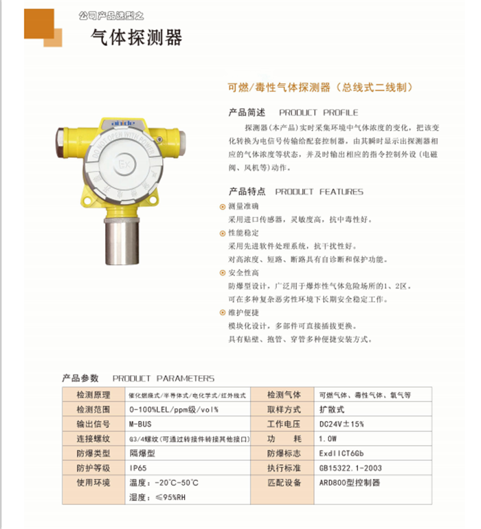 供應湖南燃氣報警器